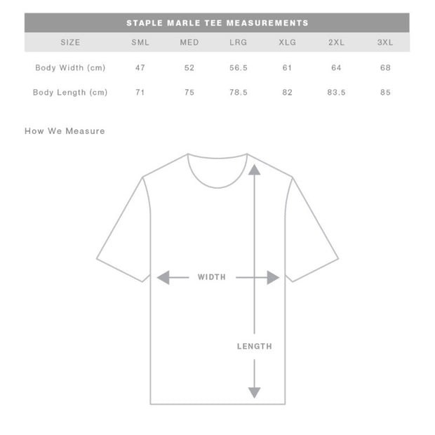 TEE Measurements